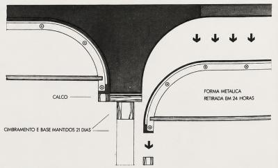 Detalhe das formas metálicas, por Miguel Juliano [título atribuído], c.1973. Fonte: JULIANO,Miguel; SUCHODOLSKI, Suely. Arquiteto Miguel Juliano. Cadernos Brasileiros. Projeto, v.3, p.42, fev. 1980.